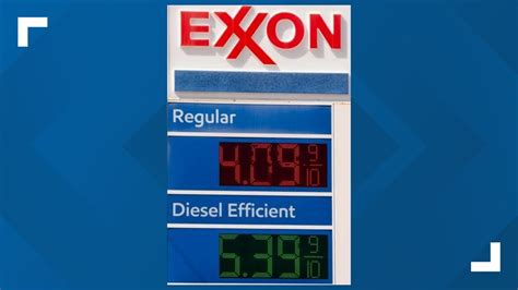 Gas Prices In Longview Texas